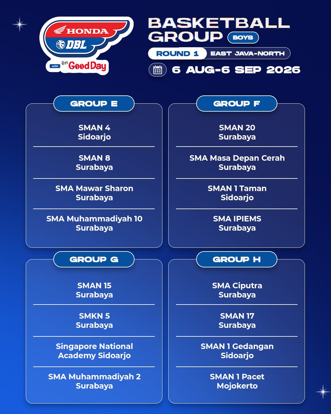 Hasil drawing grup kategori putra