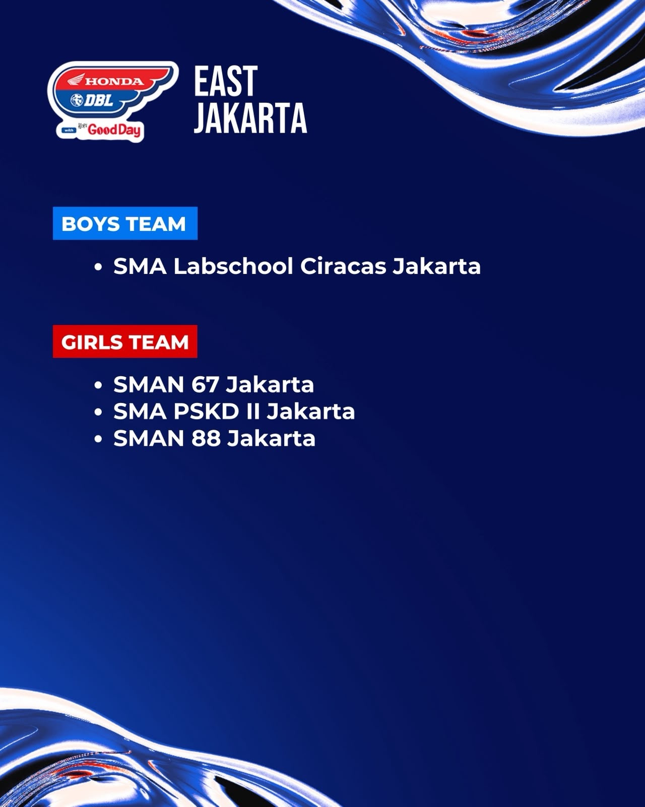 Dbl east jakarta 2026
