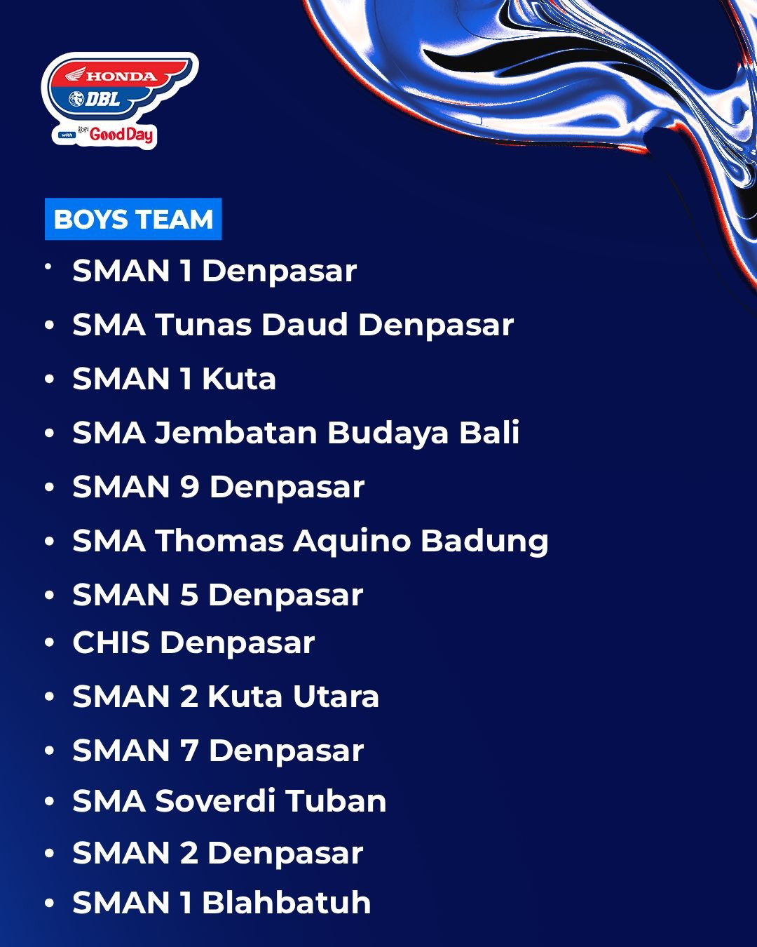Daftar Tim Prioritas DBL Bali 2026