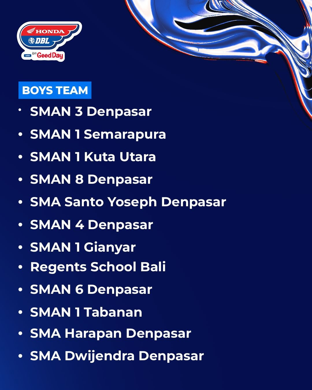 Daftar Tim Prioritas DBL Bali 2026
