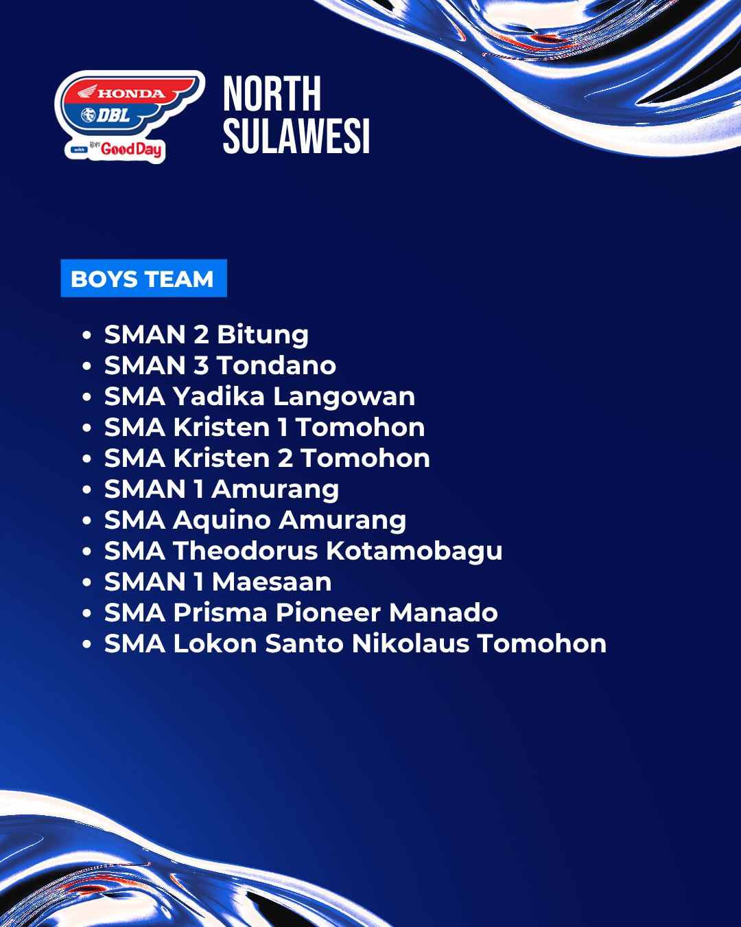 Daftar-Tim-Prioritas-dan-Cara-Masuk-Jalur-Waiting-List-DBL-North-Sulawesi-2026