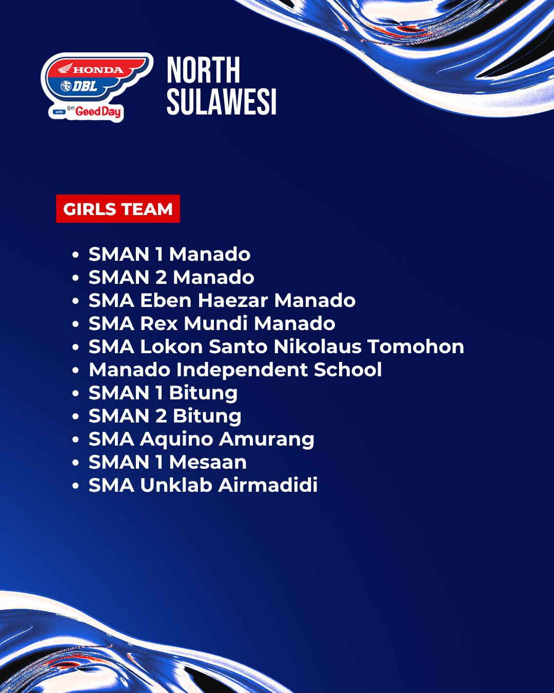 Daftar-Tim-Prioritas-dan-Cara-Masuk-Jalur-Waiting-List-DBL-North-Sulawesi-2026