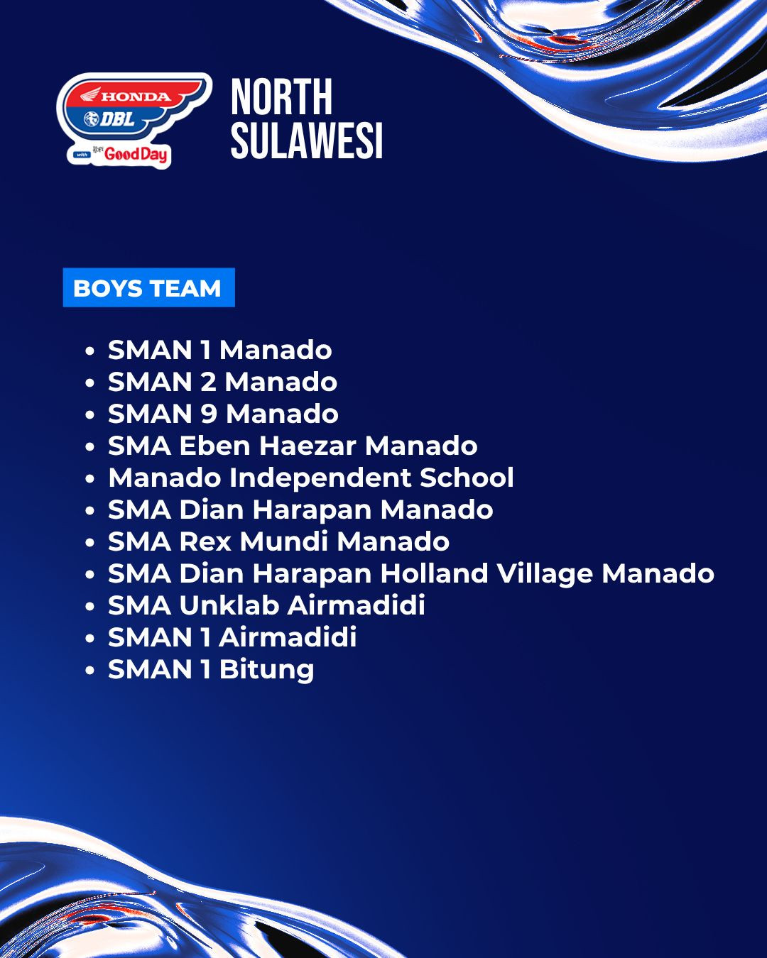 Daftar-Tim-Prioritas-dan-Cara-Masuk-Jalur-Waiting-List-DBL-North-Sulawesi-2026