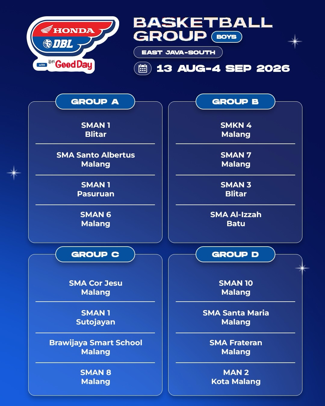 Hasil Technical Meeting DBL East Java-South 2026