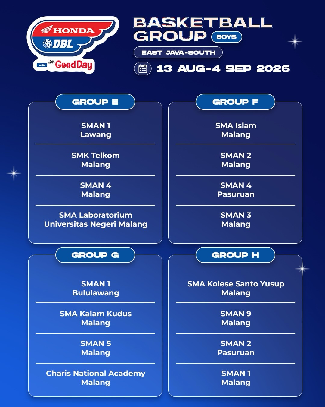Hasil Technical Meeting DBL East Java-South 2026
