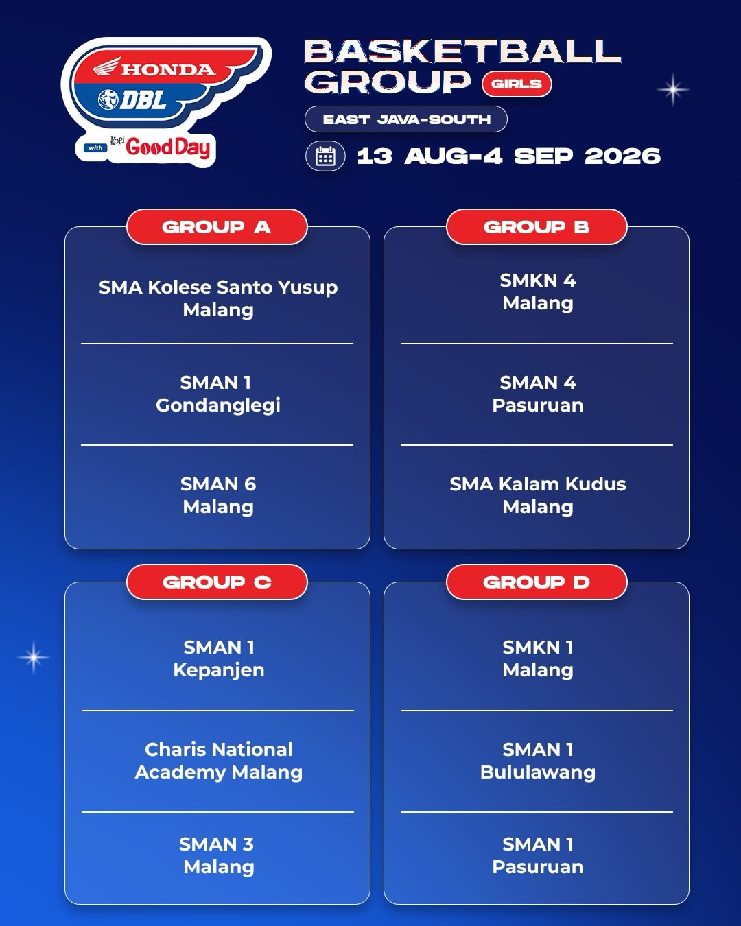 Hasil Technical Meeting DBL East Java-South 2026