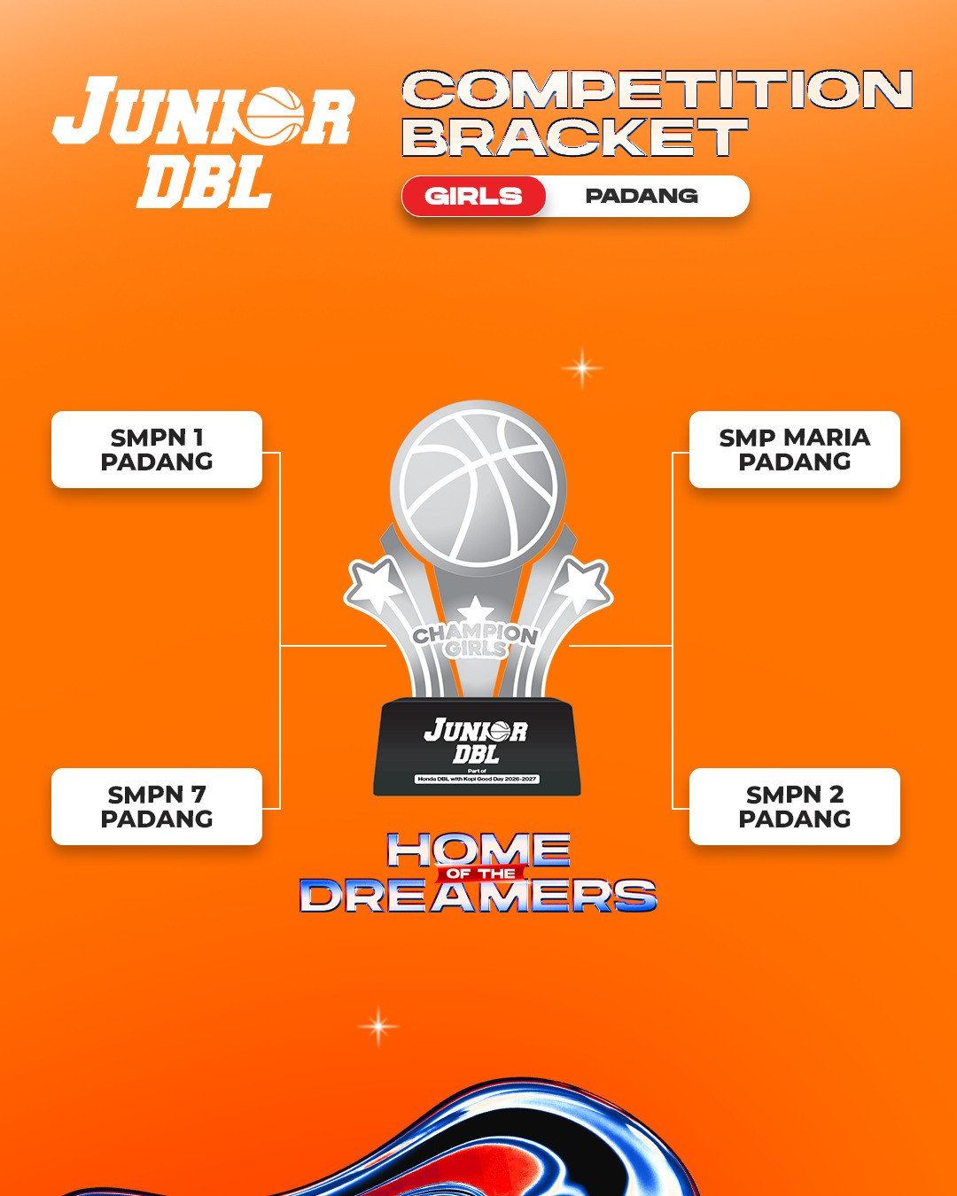 Hasil TM Junior DBL Padang 2026