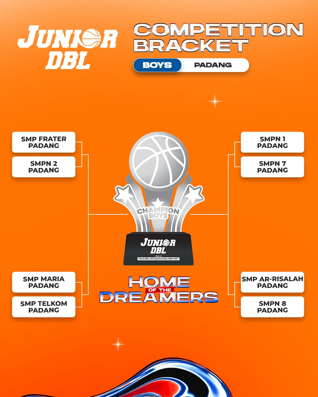 Hasil TM Junior DBL Padang 2026 Cewek