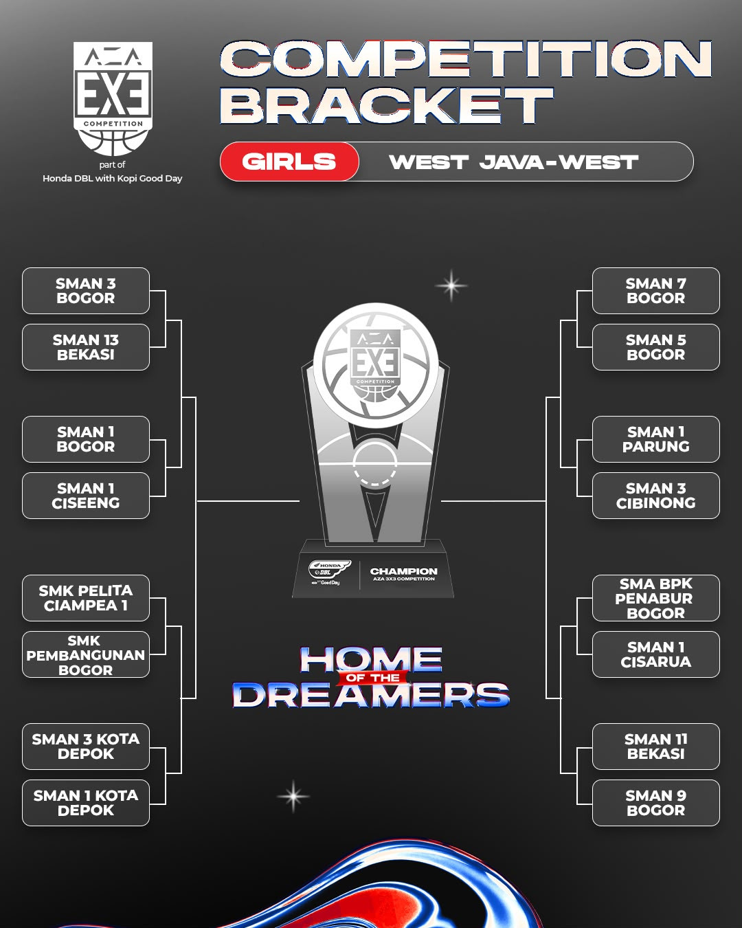 Competition Bracket