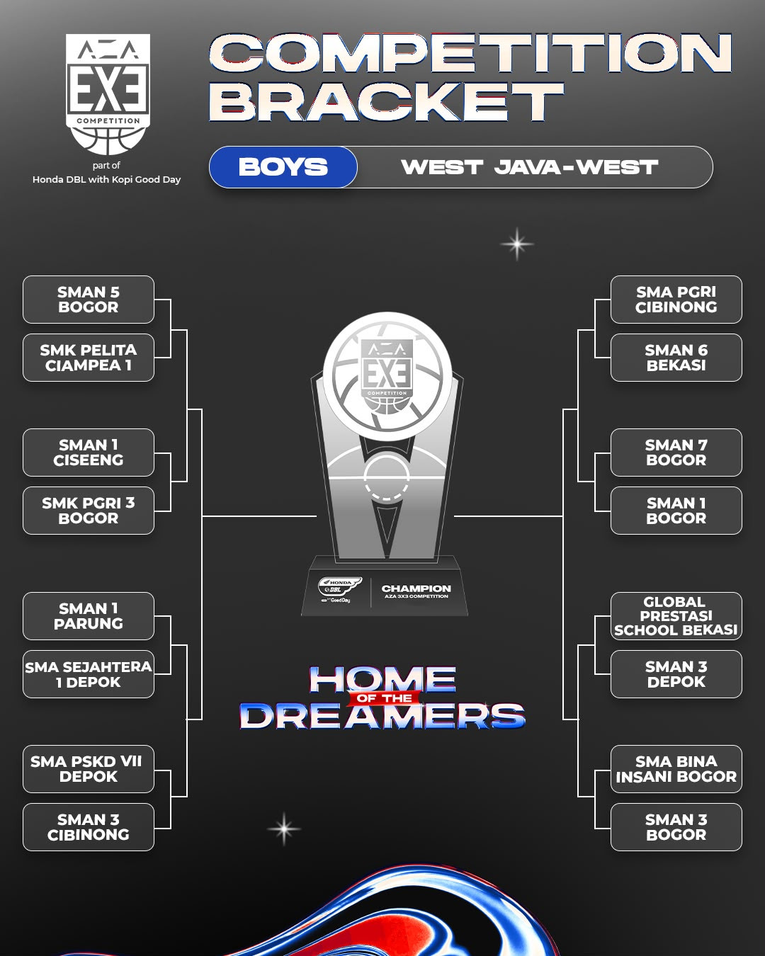 Competition Bracket