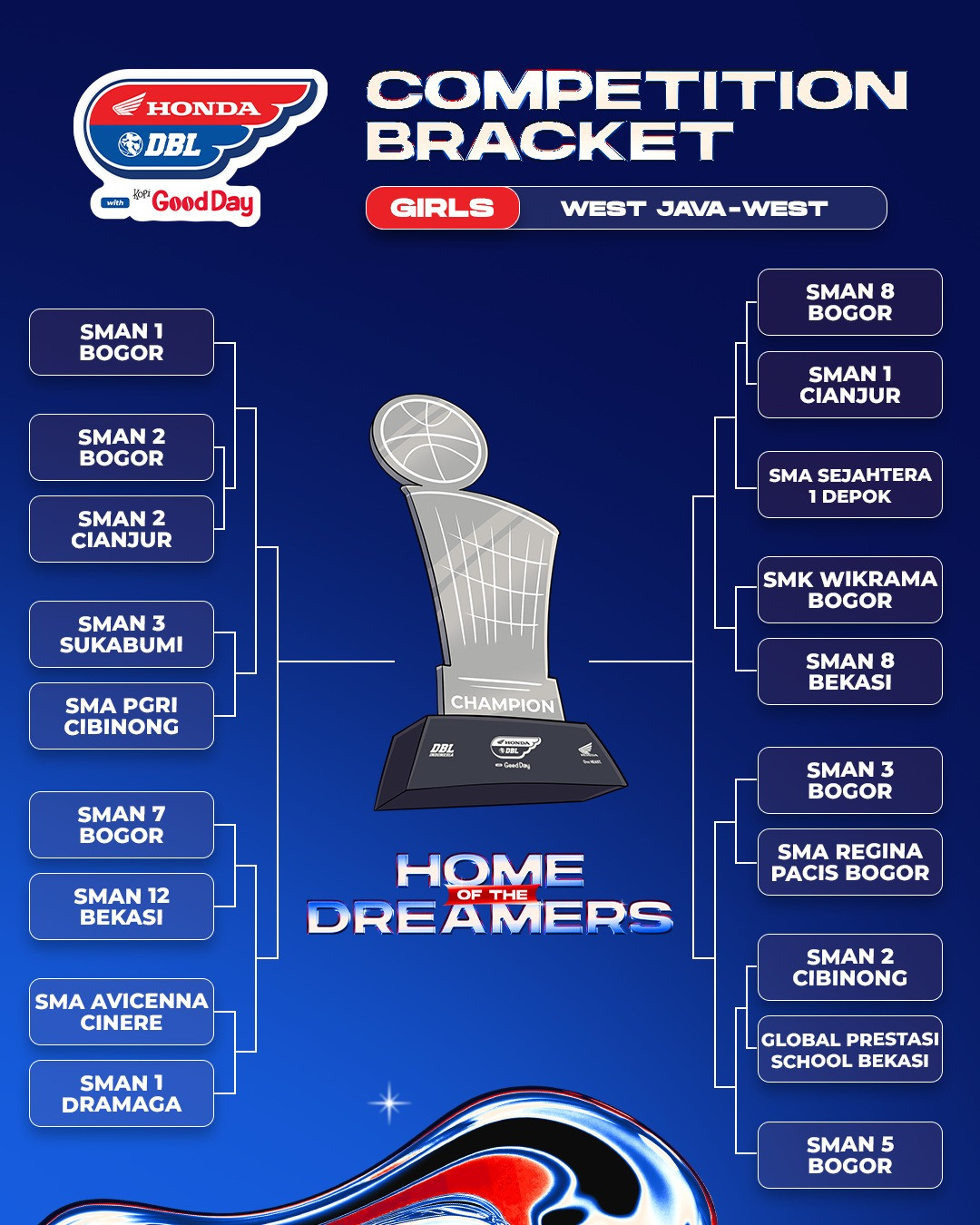 Competition Bracket