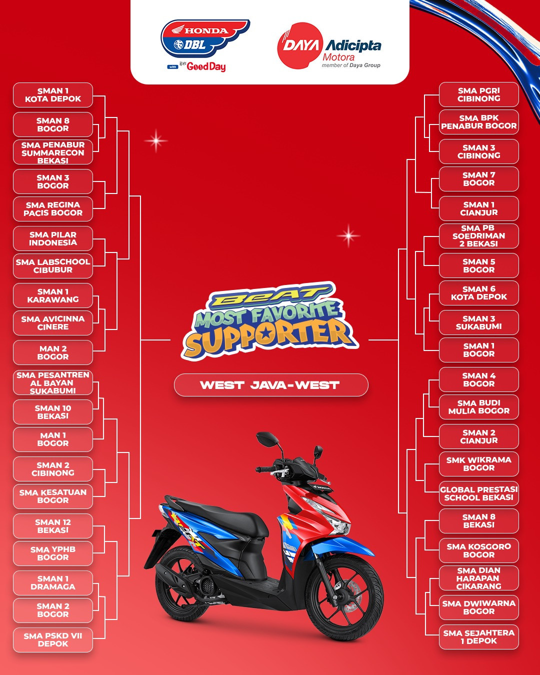 BeAT Most Favorite Supporter
