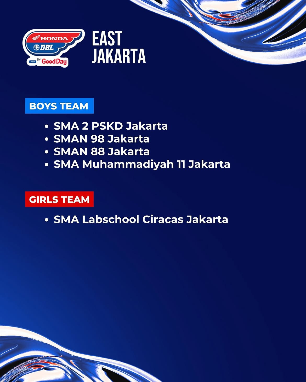 Dbl east jakarta 2026