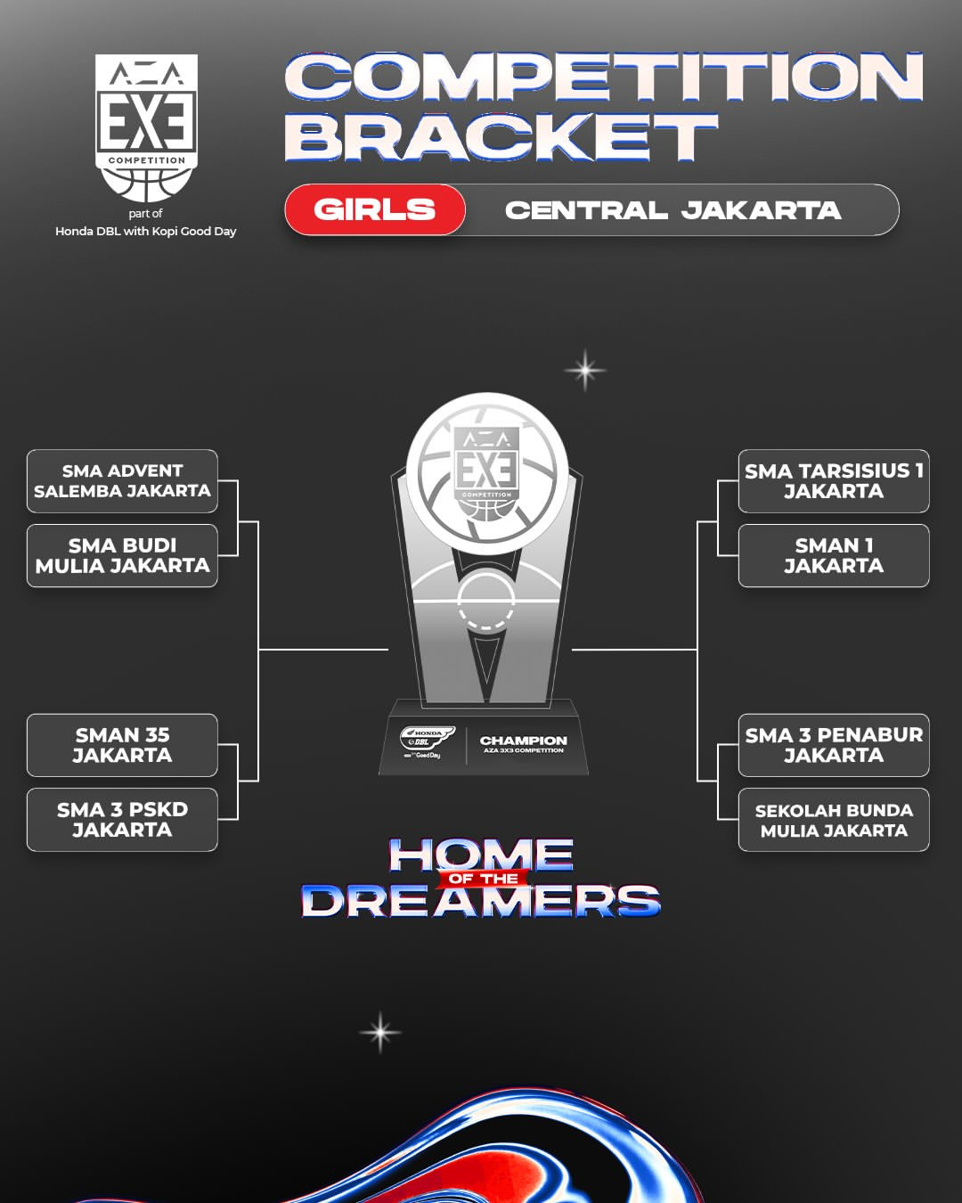 aza 3x3 competition 2026 central jakarta