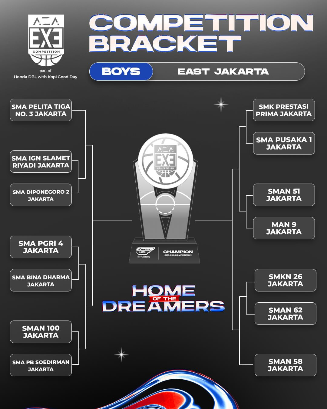 aza 3x3 competition 2026 east jakarta