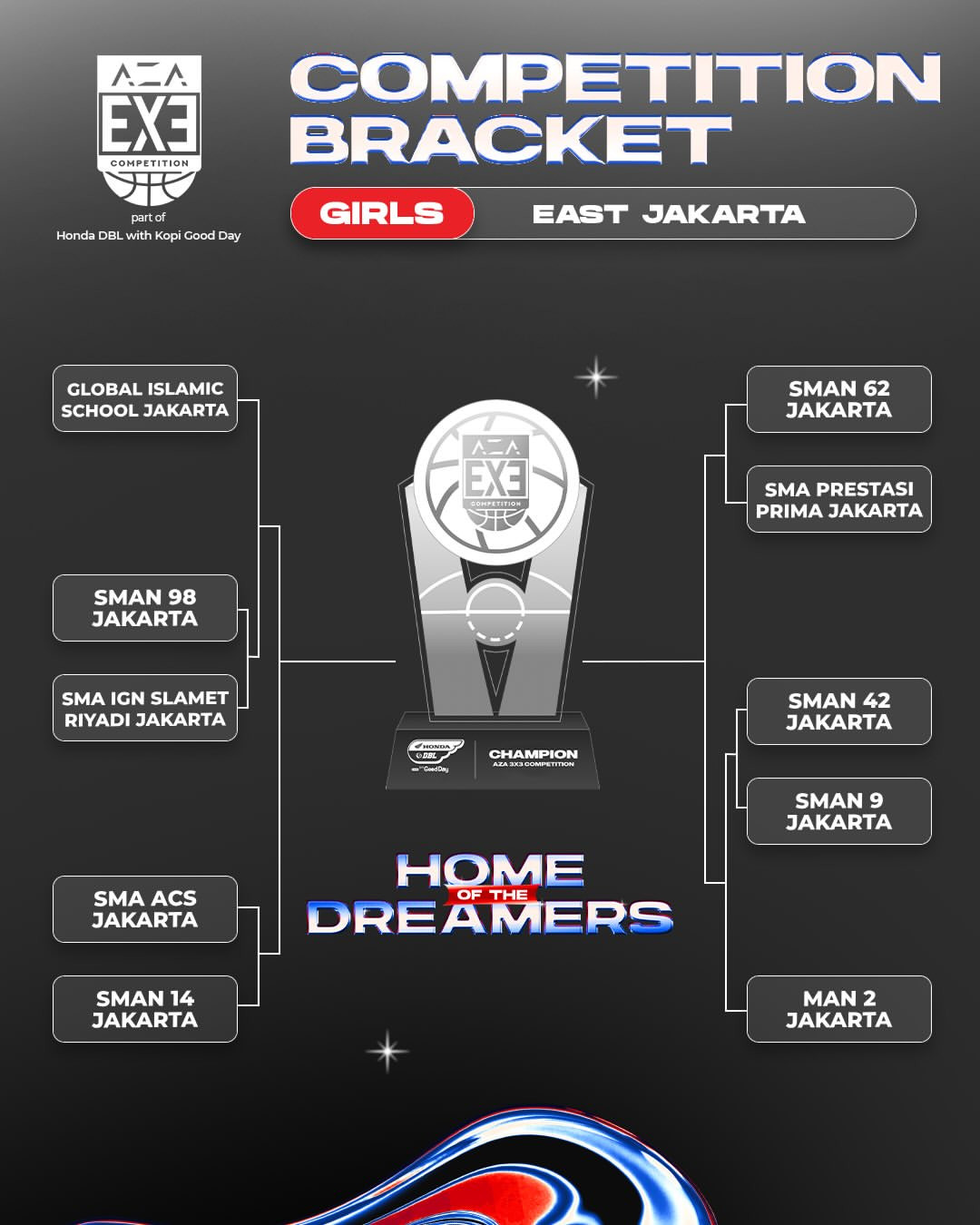 aza 3x3 competition 2026 east jakarta