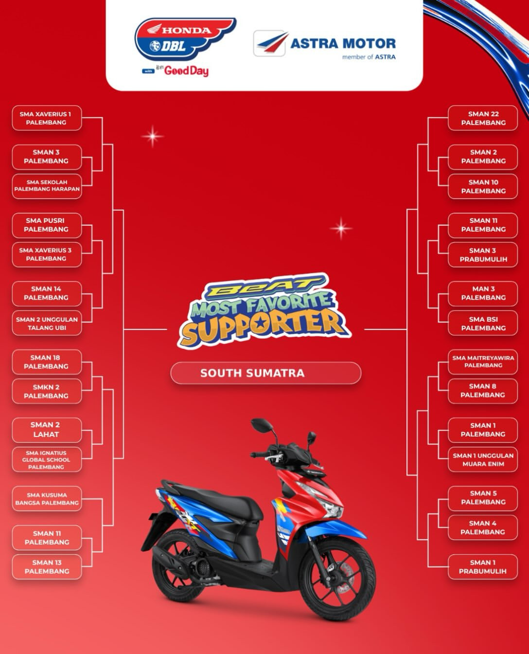 dbl south sumatra 2026