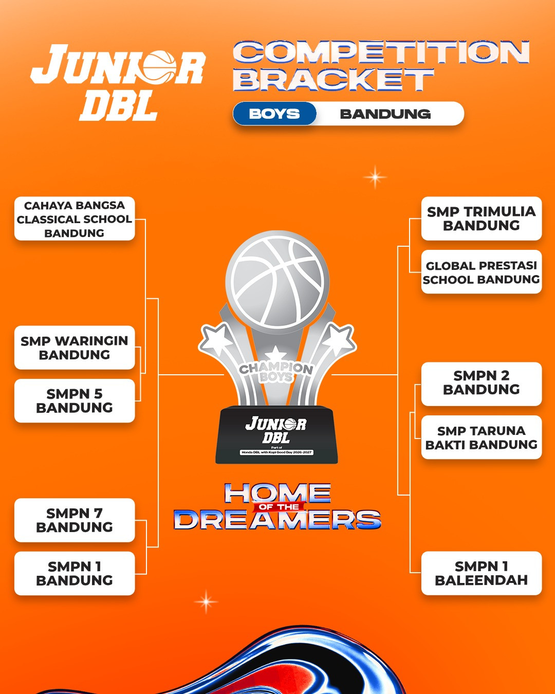 Junior DBL Bandung