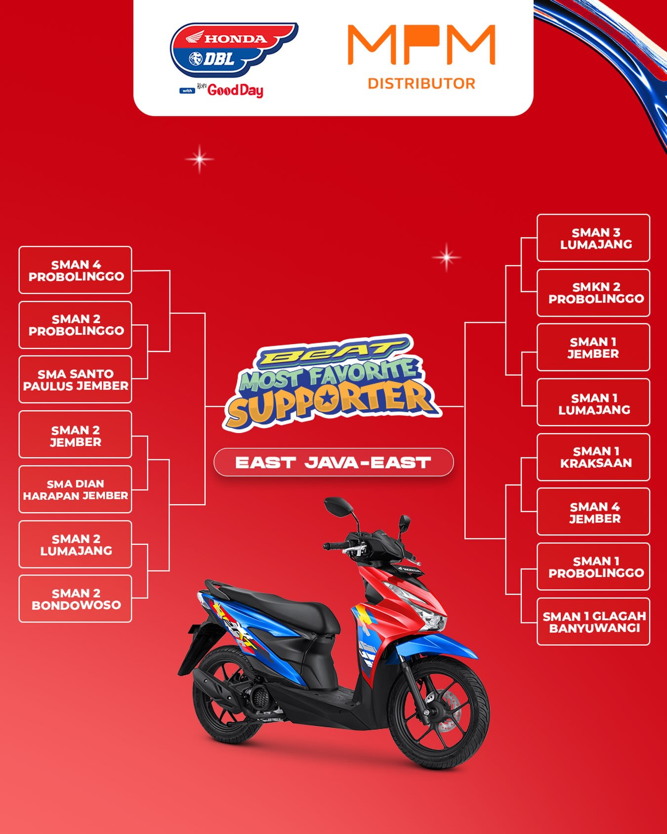 Hasil Drawing BeAT Most Favorite Supporter 2026 East Java-East