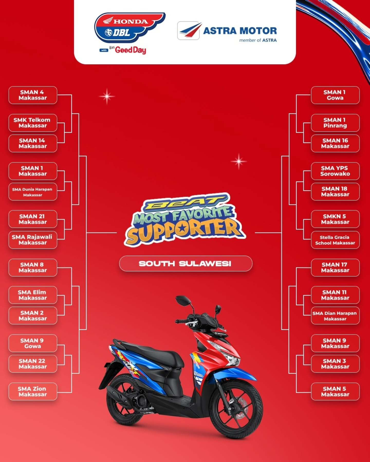 Hasil-Drawing-BeAT-Most-Favorite-Supporter-2026-South-Sulawesi.