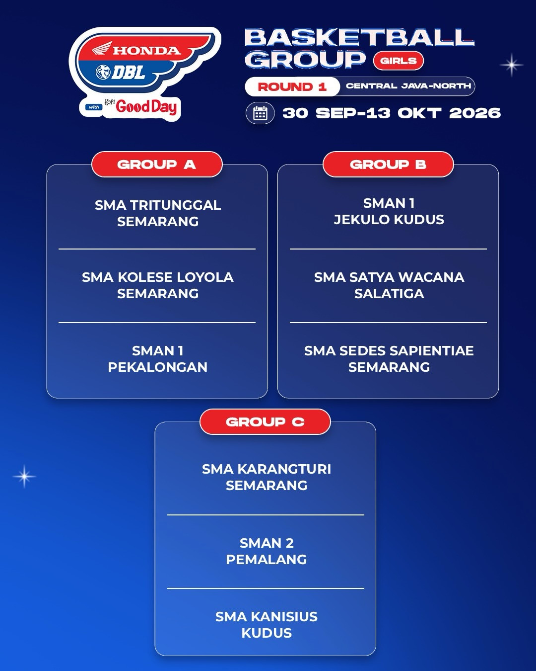 Hasil Drawing DBL Central Java-South 2026