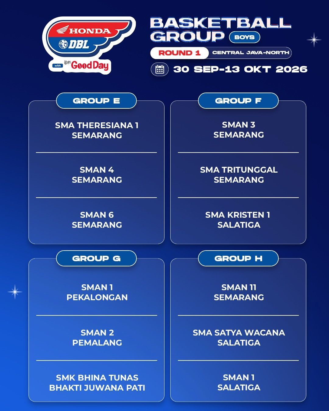 Hasil Drawing DBL Central Java-South 2026