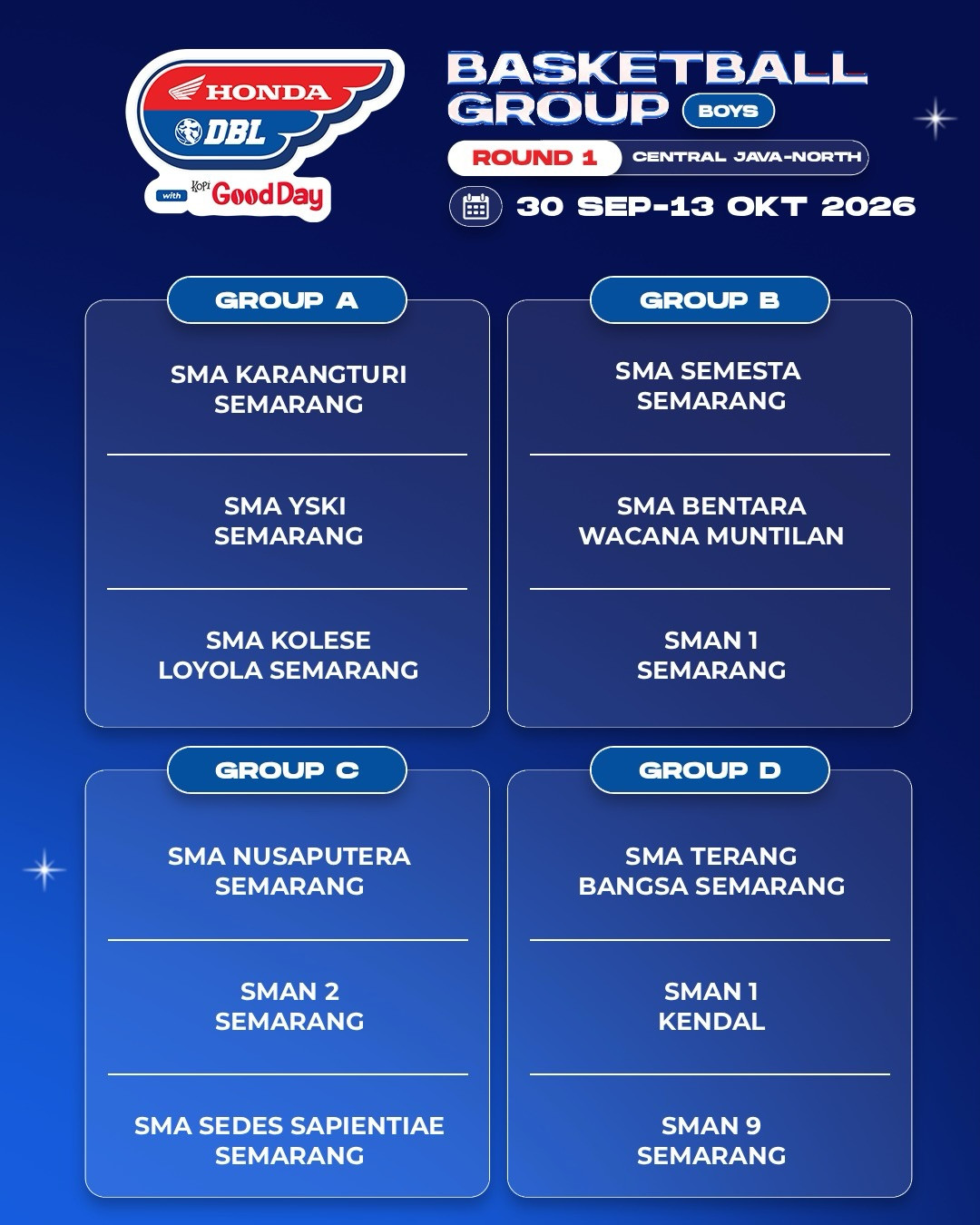 Hasil Drawing DBL Central Java-South 2026