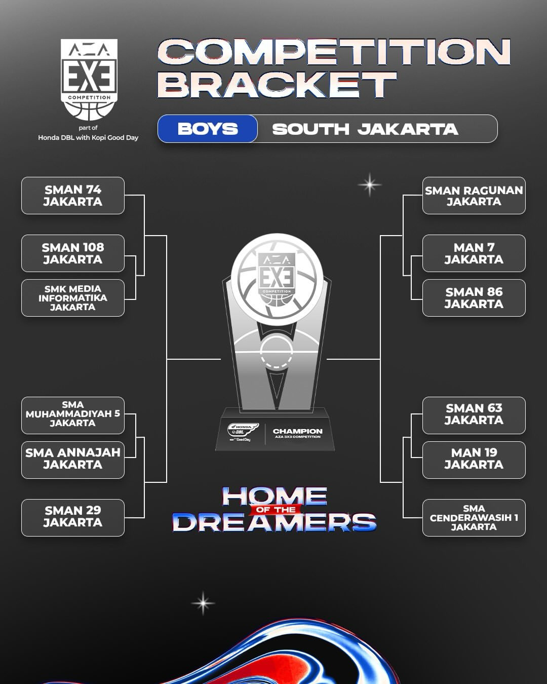 Aza 3x3 competition 2026 south jakarta