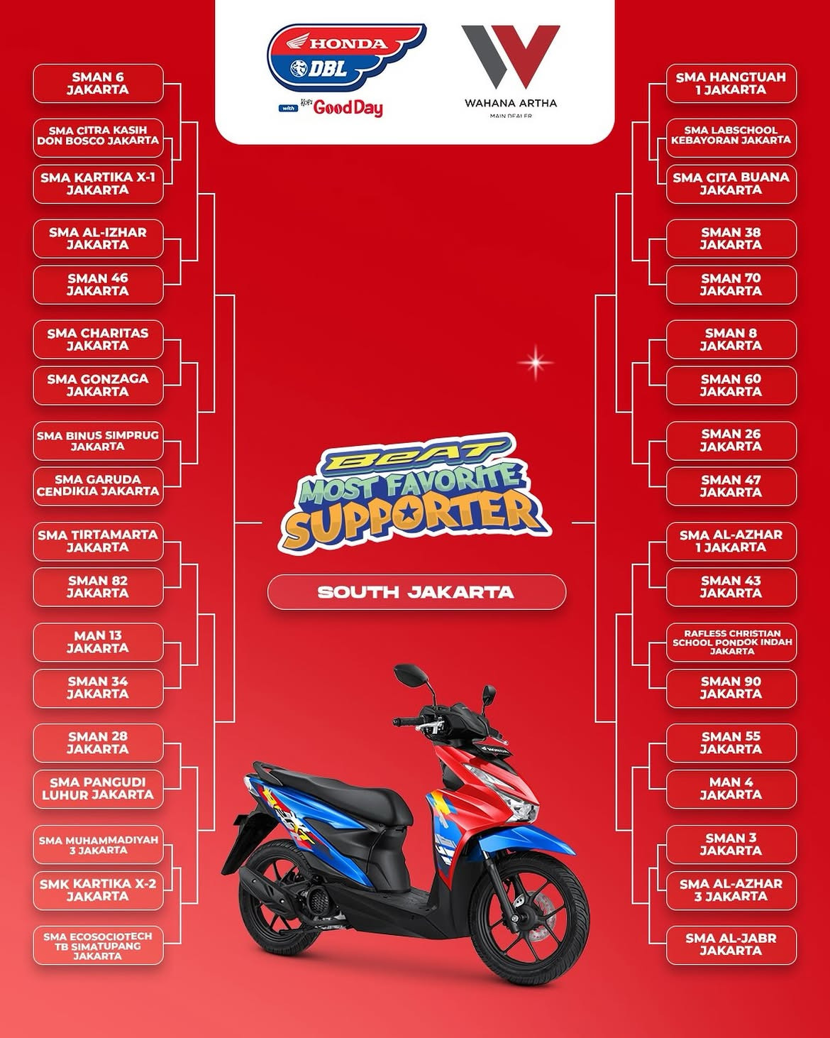 Beat most favorite 2026 south jakarta