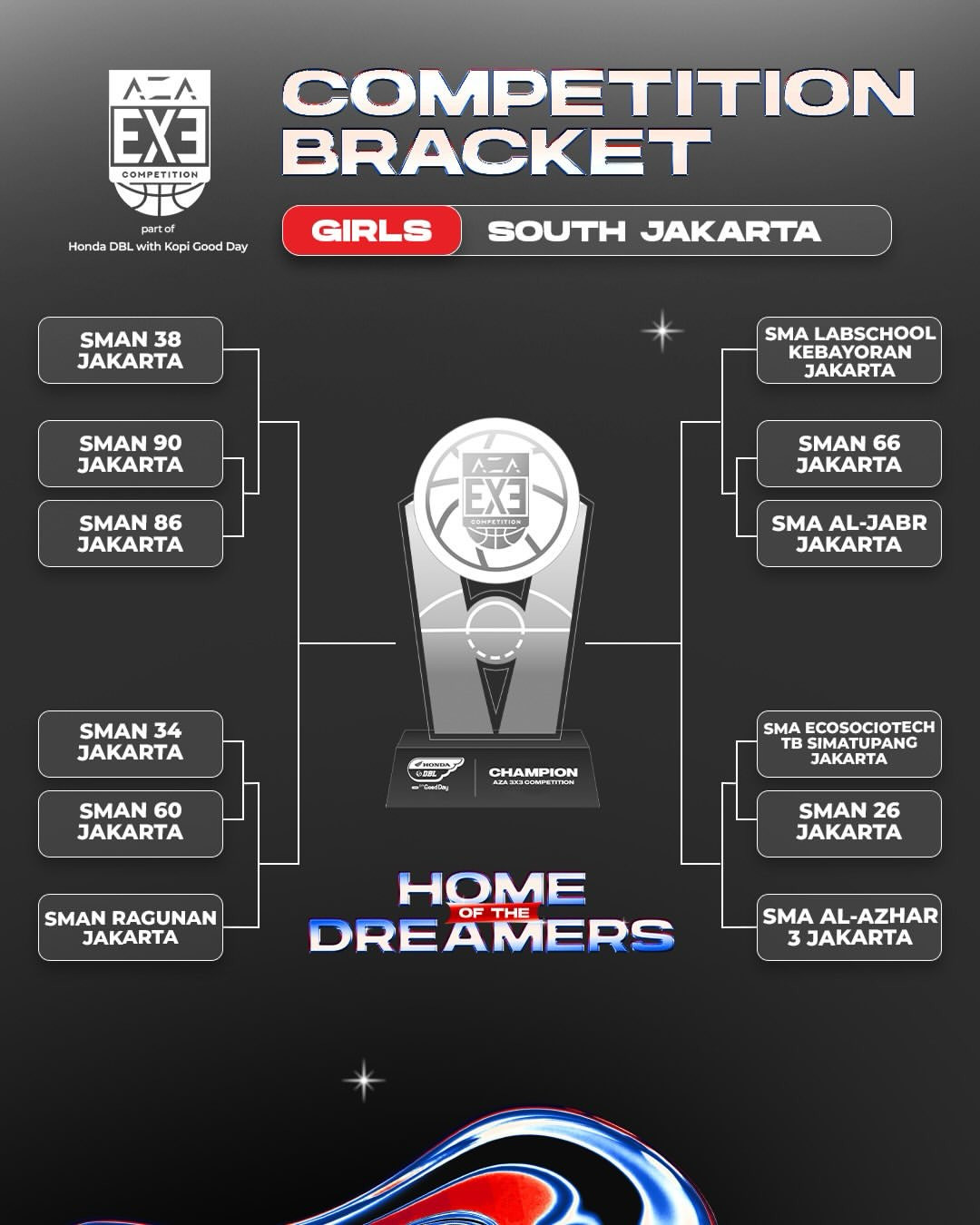 Aza 3x3 competition 2026 south jakarta
