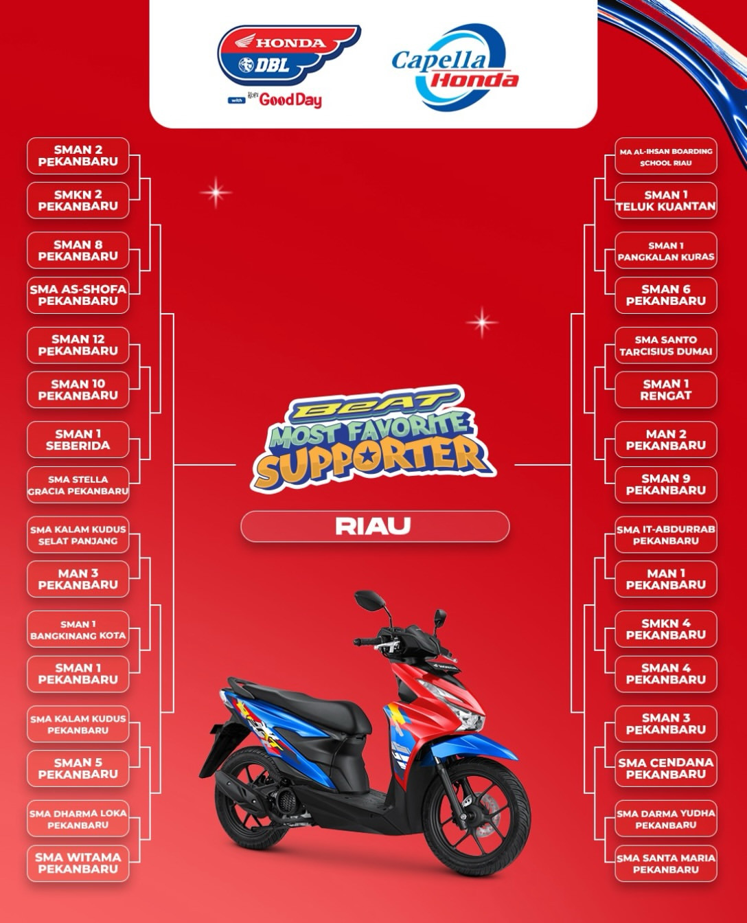 Bagan BeAT Most Favorite 2026 RIau