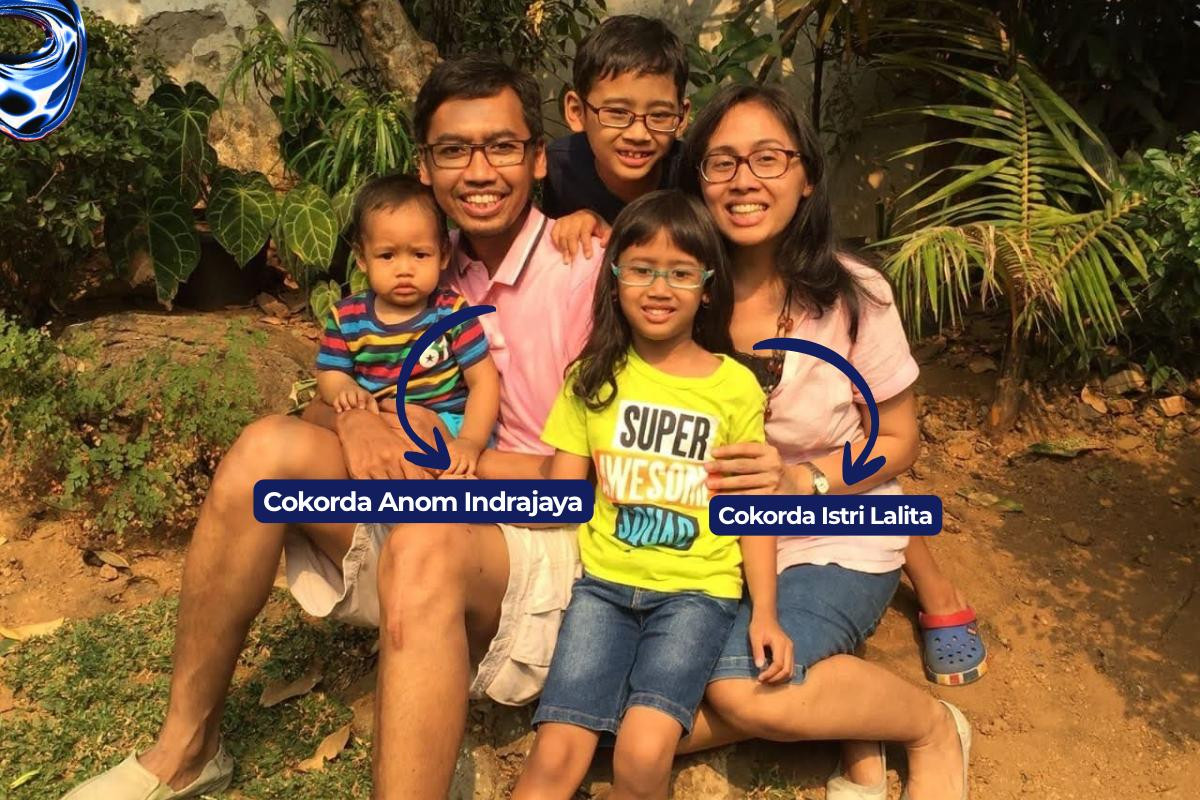 Cokorda istri lalita