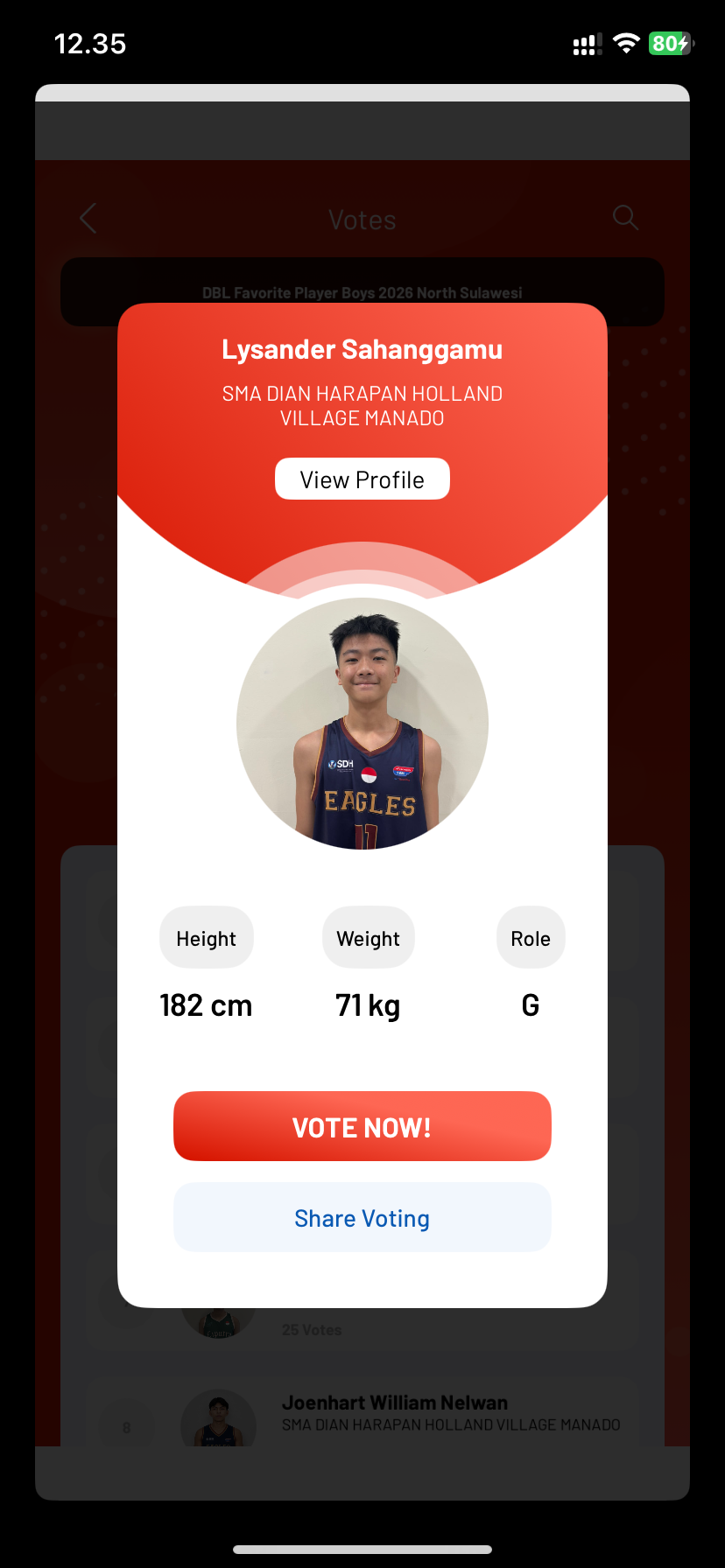 DBL Favorite 2026 North Sulawesi