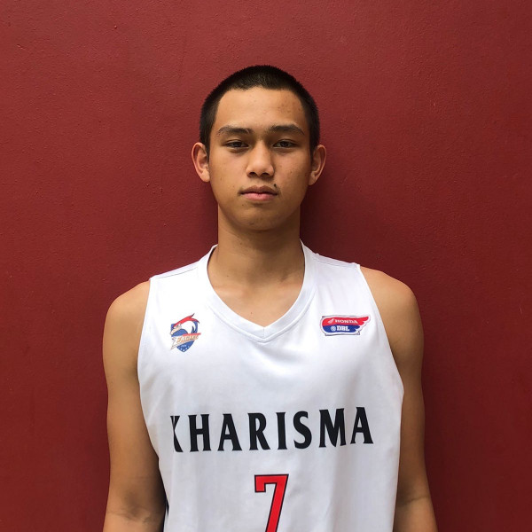 Muhammad Reza Aditya Profile | DBL ID